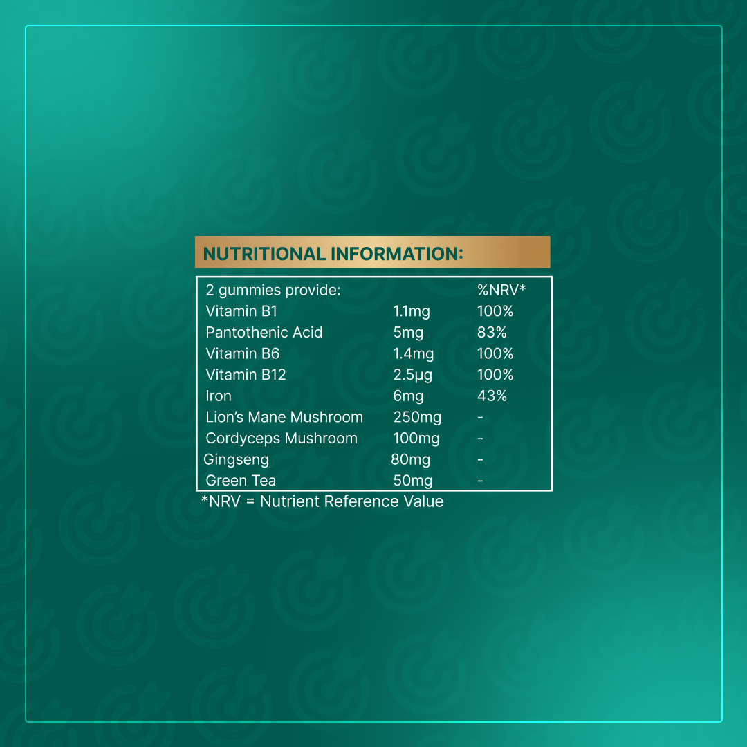 CLARITY – Focus gummies - Image 6